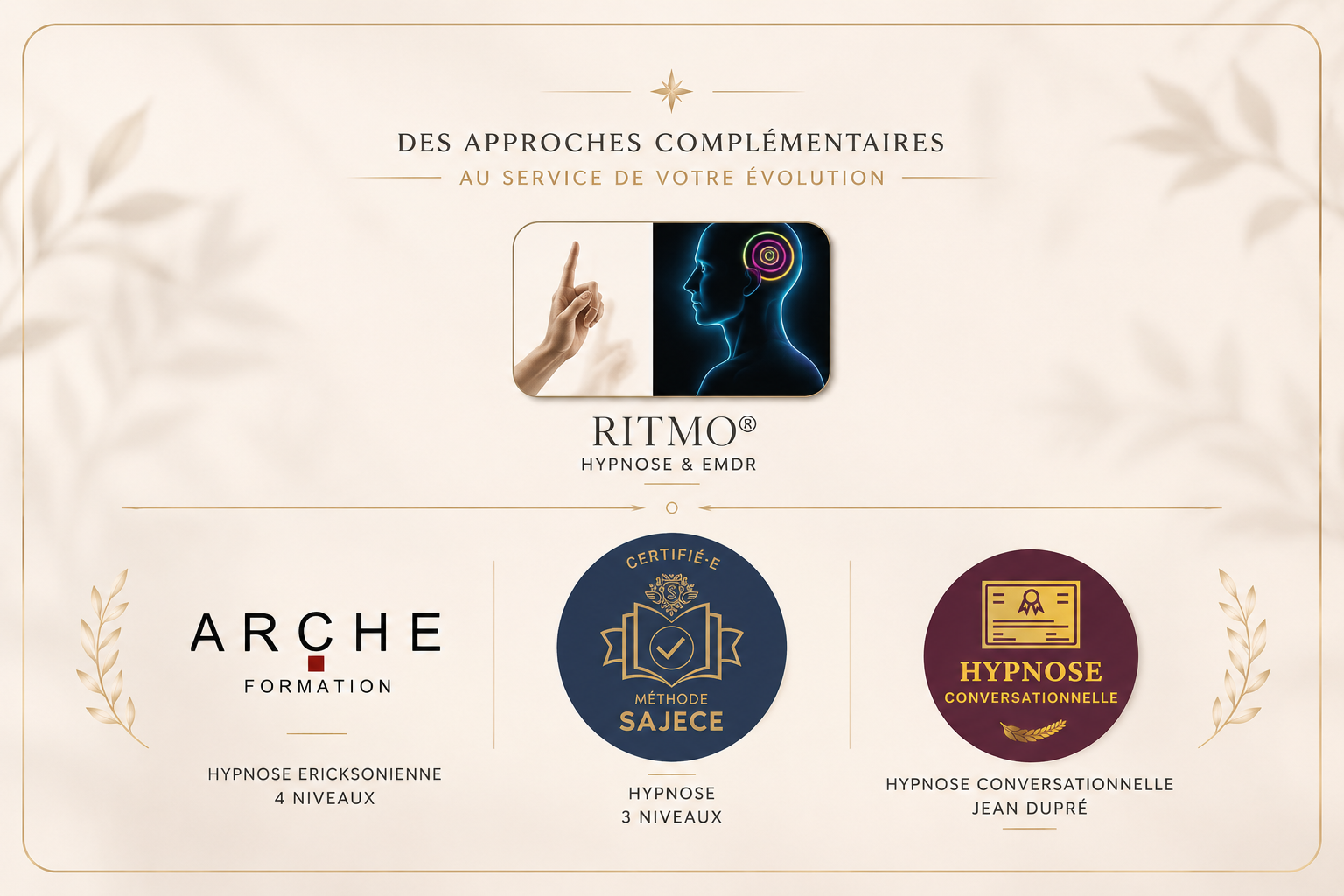 Des approches complémentaires en hypnose<br />
Formée à différentes approches de l’hypnose, j’adapte l’accompagnement à chaque personne, à sa demande et à sa manière de fonctionner.<br />
Hypnose Ericksonienne – ARCHE<br />
Formation en hypnose Ericksonienne – 4 niveaux.<br />
Méthode SAJECE<br />
Formation à l’hypnose SAJECE – 3 niveaux.<br />
Hypnose conversationnelle – Jean Dupré<br />
Une approche qui utilise notamment le langage et l’échange au cours de l’accompagnement.<br />
RITMO®<br />
Technique associant hypnose et mouvements oculaires, inspirée de l’EMDR.<br />
